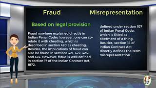 What is Difference Between Fraud amp Misrepresentation [upl. by Rolyat]