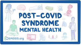 PostCOVID syndrome Mental health [upl. by Calv]